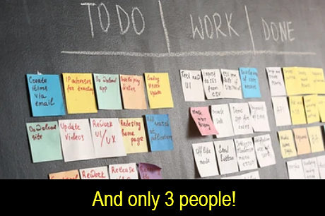 25 tasks vs 3 people